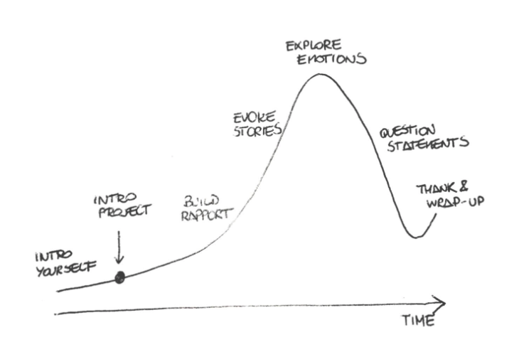 :scale 40%